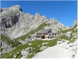 Palafavera - Rifugio Torrani